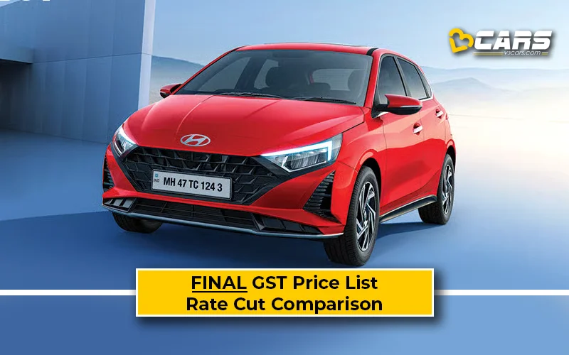 Final Hyundai i20 & N Line Price List After GST Rate Cut (Confirmed)