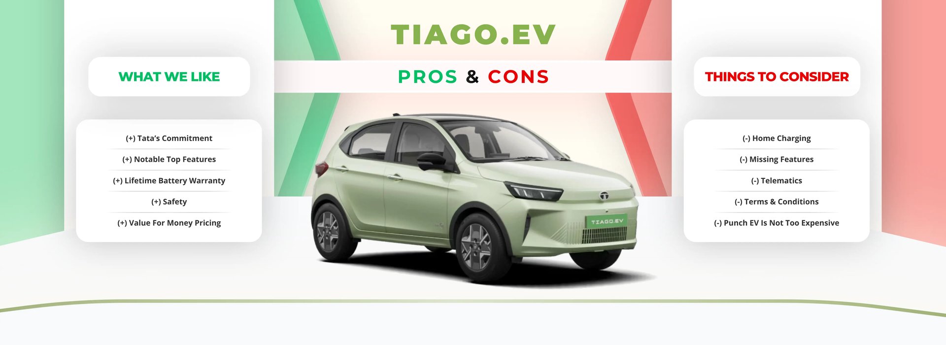 Tata Tiago EV Pros & Cons Review