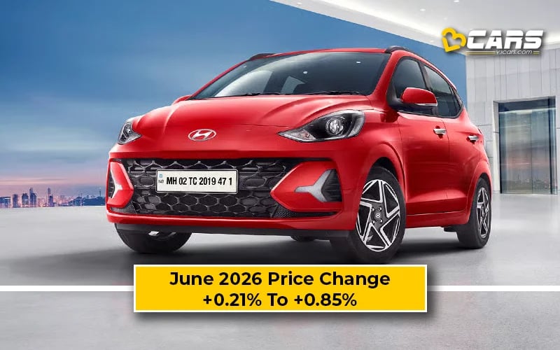 Hyundai Grand i10 Nios June 2026 Price Hike Up To Rs. 4.7k