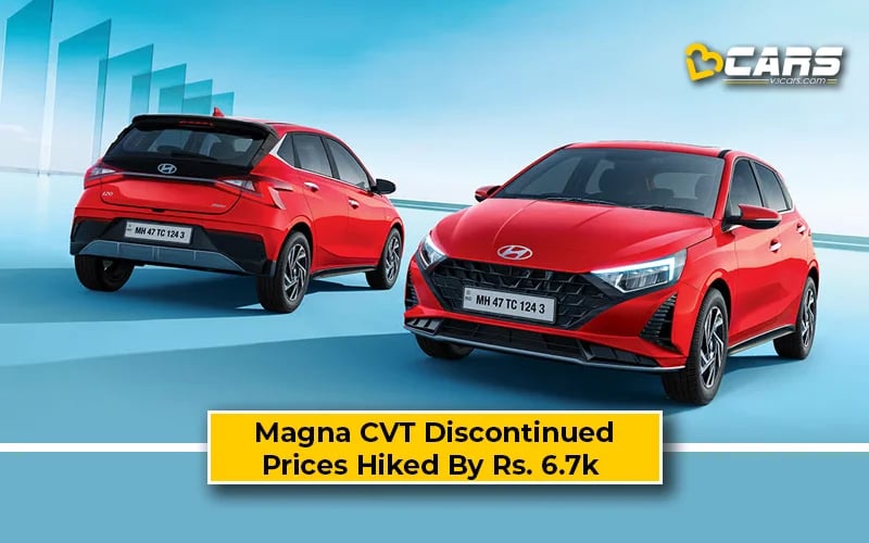 Hyundai i20 Magna CVT Discontinued, Prices Hiked Up To Rs. 6.7k