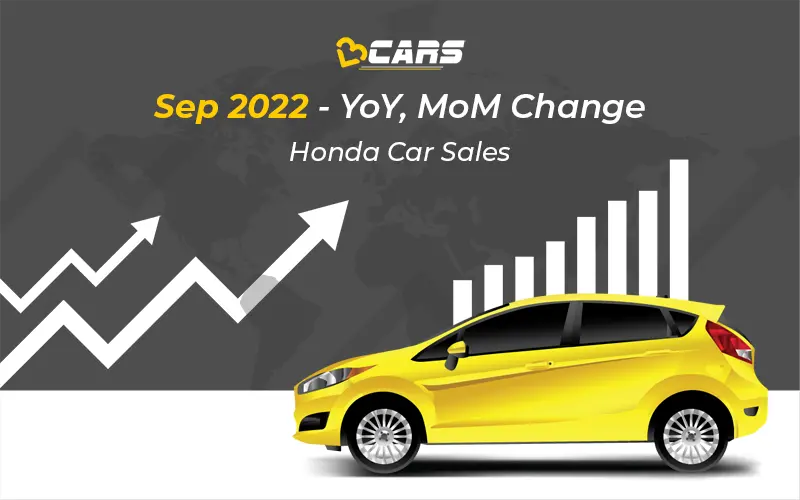 Sept 2022 Honda Car Sales Analysis YoY, MoM Change, 6Month Trend