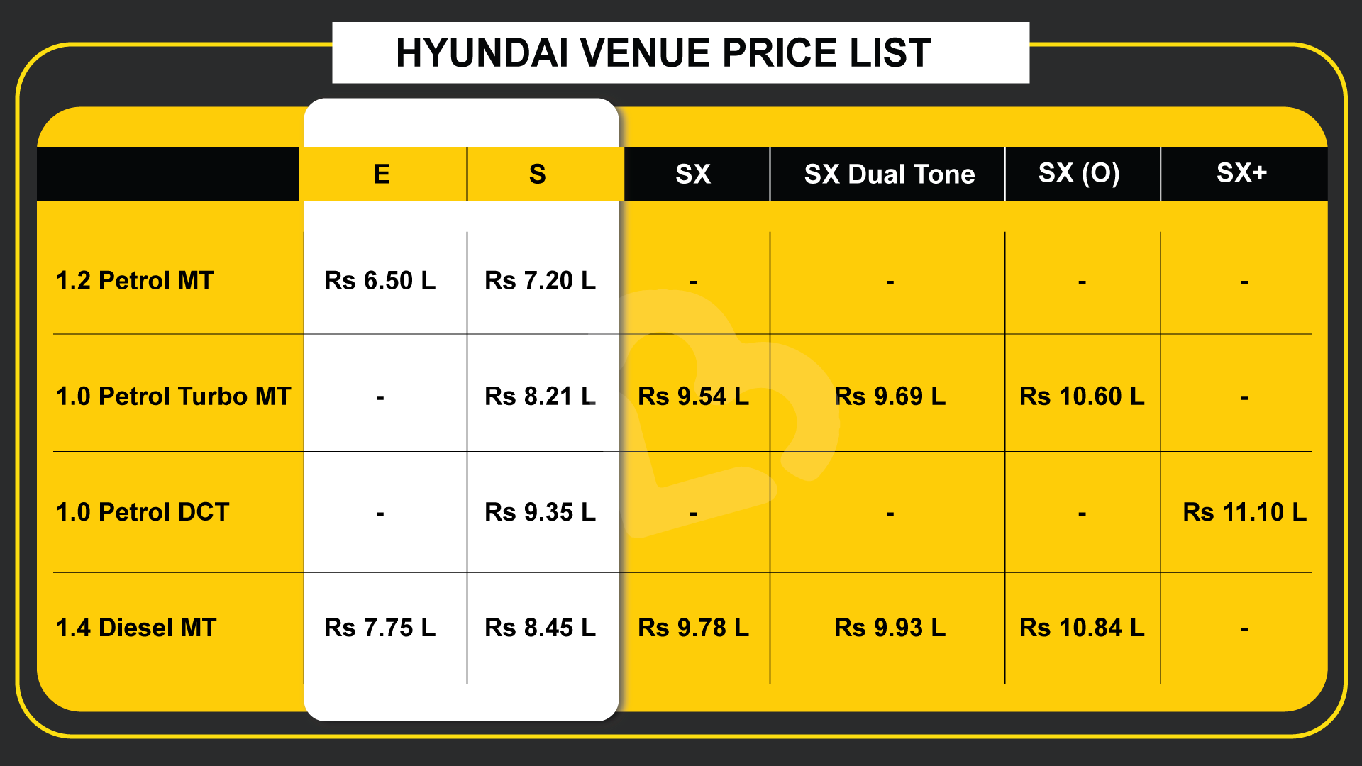 Hyundai Venue Price List