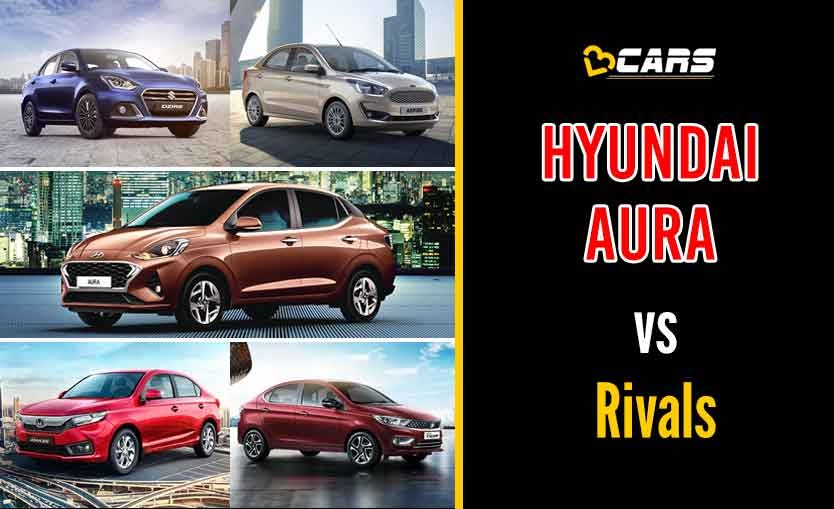 Hyundai Aura 2020 Petrol Vs Competition - Price, Specs, Dimensions ...