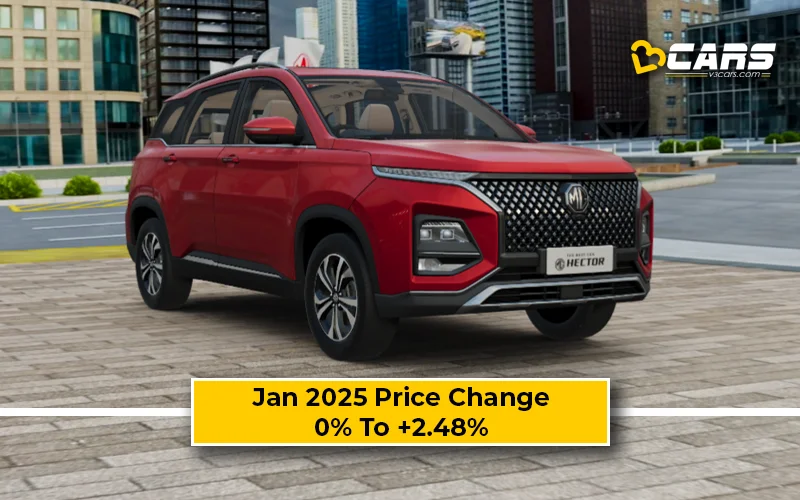 MG Hector 2025 Price Change — Hiked By Up To 45k