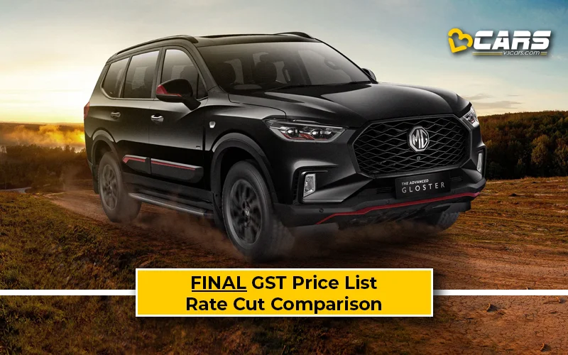 Final MG Gloster Price List After GST Rate Cut (Confirmed)
