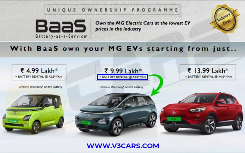 MG Windsor 2025 BaaS Price Updated; Free Charging Offer Discontinued