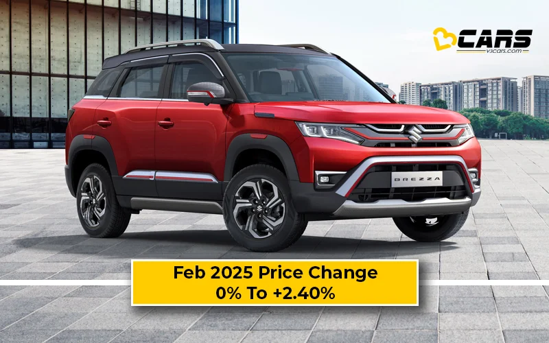 February 2025 Maruti Brezza Price Change — Hiked By Up To 20k