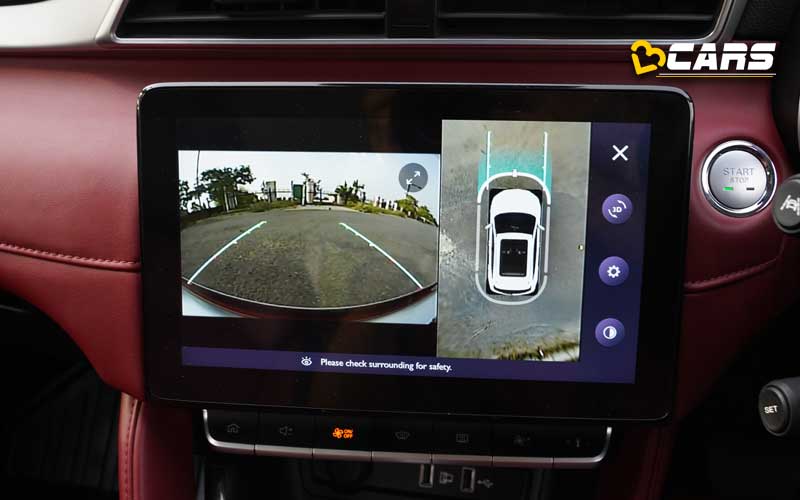 360-degree parking monitors explained