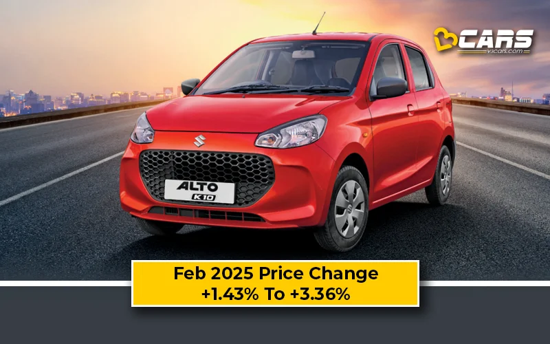 Maruti Alto K10 2025 Price Change — Hiked By Up To 19k