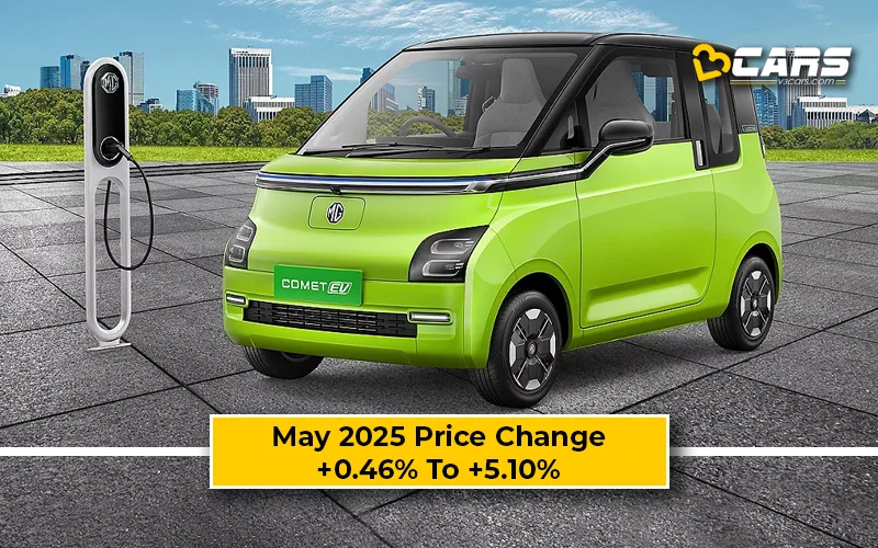 MG Comet 2025 Price Change — Hiked By Up To 36k