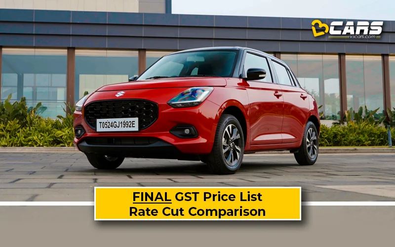 Final Maruti Swift Price List After GST Rate Cut (Confirmed)