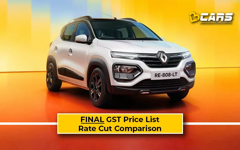 Final Renault Kwid Price List After GST Rate Cut (Confirmed)