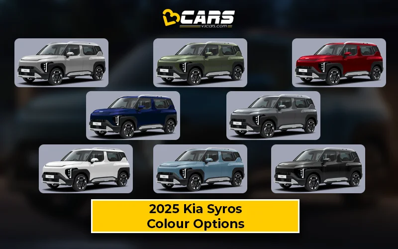 2025 Kia Syros Variant-wise Colour Options