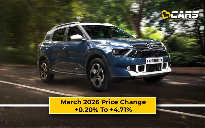 March 2026 Price Change +0.20% To +4.71%