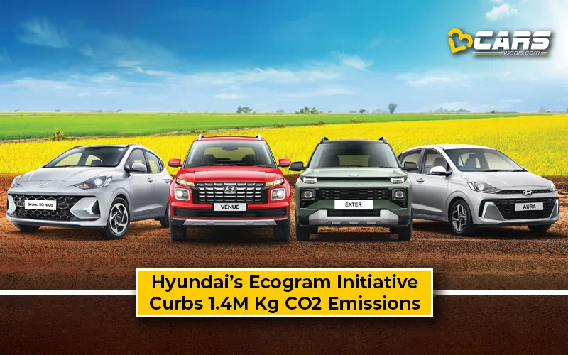 Hyundai's EcoGram