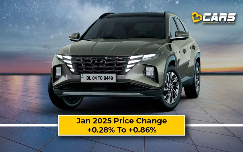 January 2025 Hyundai Tucson Price Change — Hiked By Up To 25k