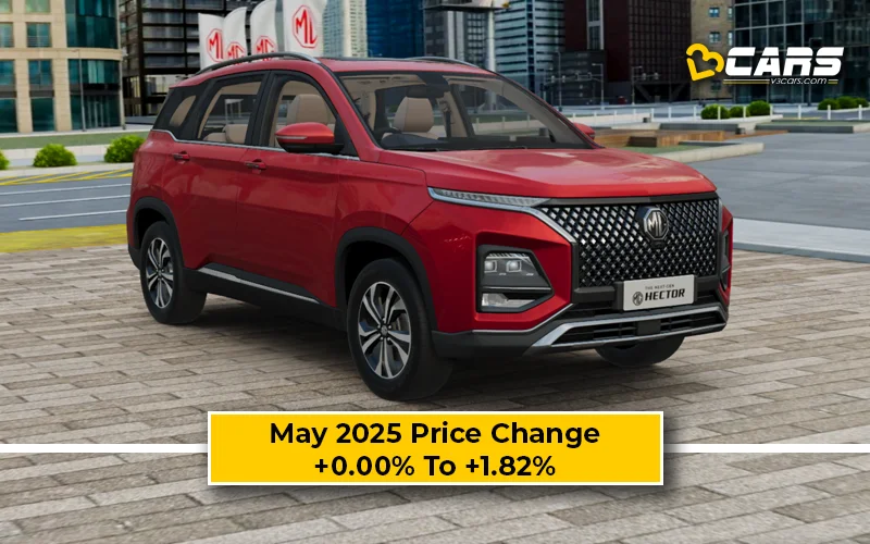 MG Hector 2025 Price Change — Hiked By Up To 26k