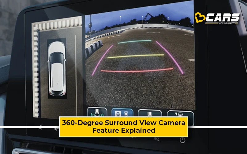 360-Degree Surround View Camera