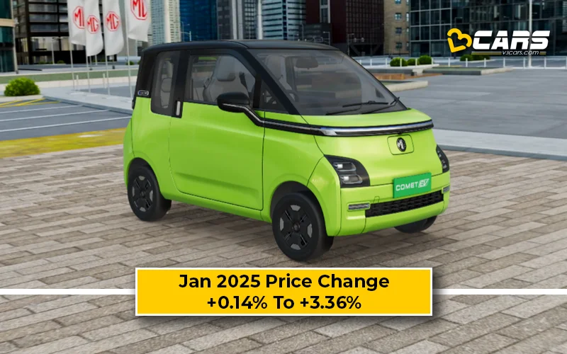 January 2025 MG Comet Price Change — Hiked By Up To 32k