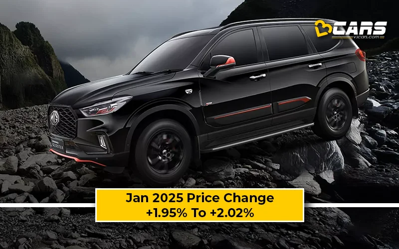 January 2025 MG Gloster Price Change — Hiked By Up To 87k