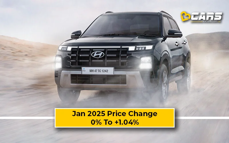 Hyundai Creta 2025 Price Change — Hiked By Up To 13k