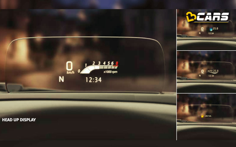 Head-Up Display (HUD) - Feature, Pros & Cons, Working Explained