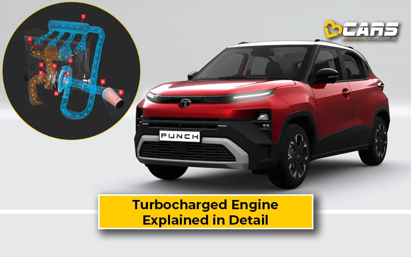 Turbo Engine Explained: Benefits, Drawbacks & Buying Guide