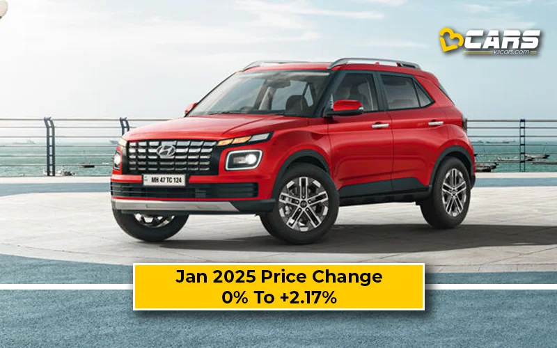 Hyundai Venue 2025 Price Change — Hiked By Up To 22k