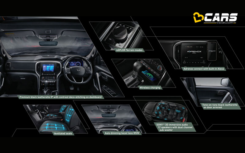 2025 Mahindra Scorpio N Carbon Interior