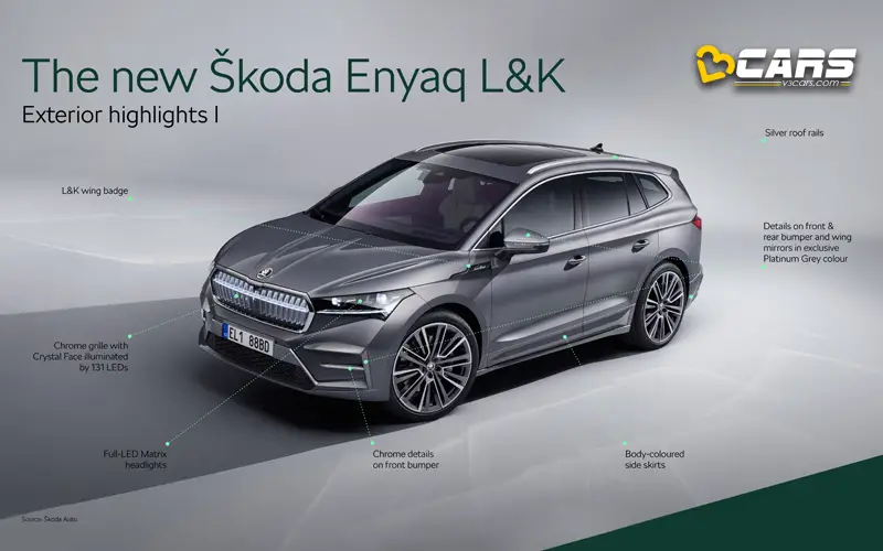 Skoda Enyaq iV Expected Price ₹ 60 Lakh, 2024 Launch Date, Bookings in India