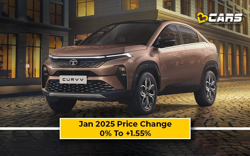 January 2025 Tata Curvv Price Change — Hiked By Up To 20k