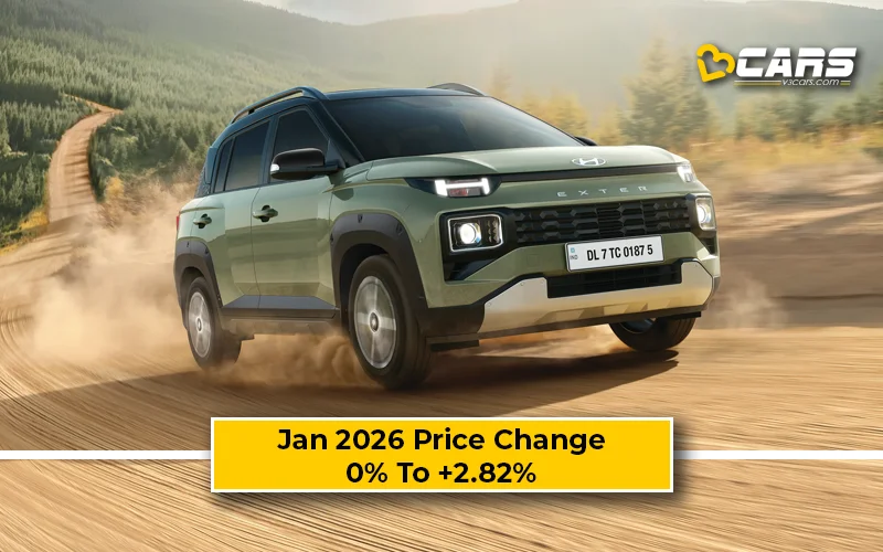 Exclusive: Hyundai Exter 2026 Jan Price Change — Hiked Up To 15k